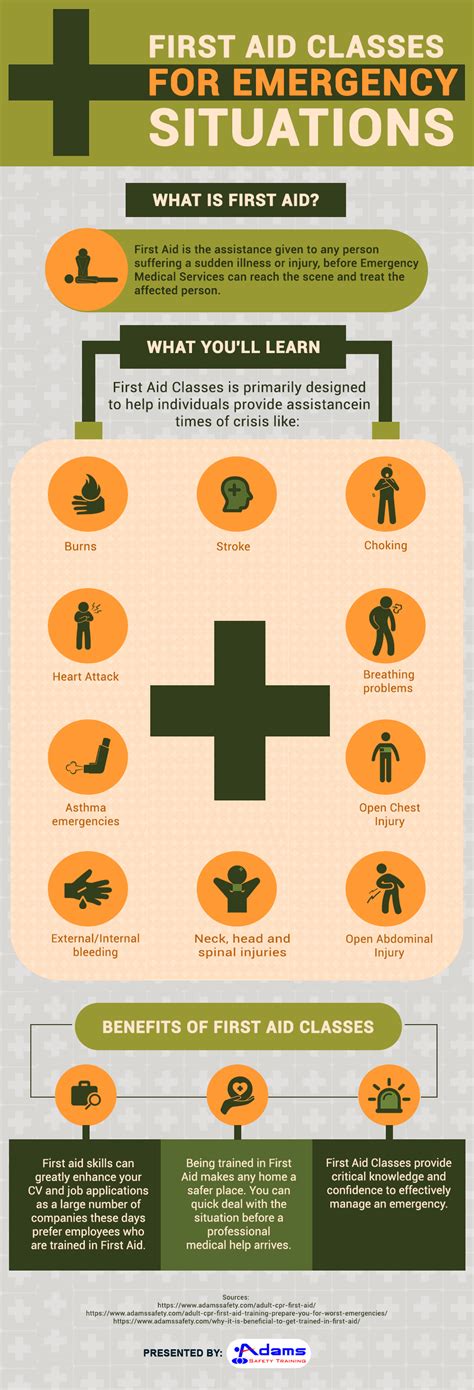 Image result for First Aid Structure