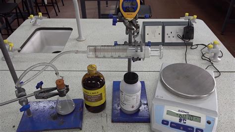 H2O2 MnO2 的图像结果