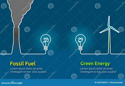 Infographic Design of Advantages of Renewable Resources and Green ...