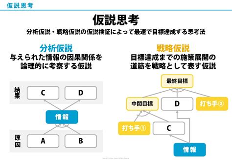 Vocabulary.com Cheats JavaScript 的图像结果