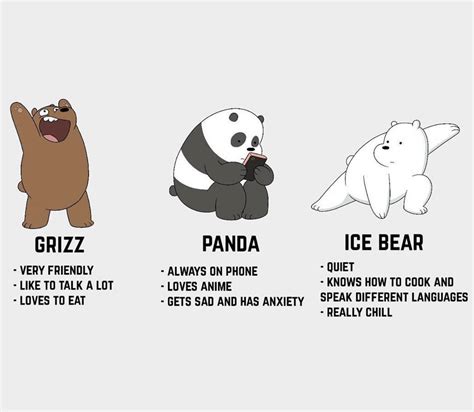 ice bear | panda bear | grizzly | we bare bears | we bare bears ...