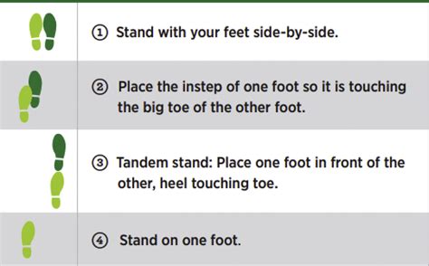Applying Geriatric Principles to Transitions of Care in the Emergency ...