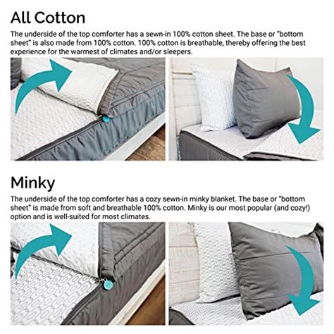 Beddy's All in One Zippered Bed Set, Queen Size Cotton Bedding Mattress ...