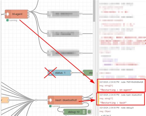 Image result for System Node Status Window