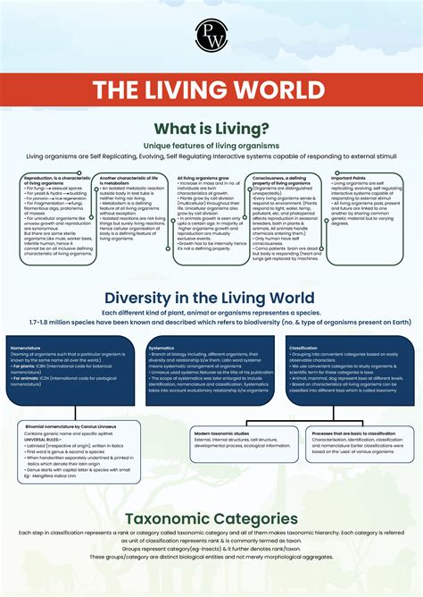 The Living World Mind maps - THE LIVING WORLD Living organisms are Self ...