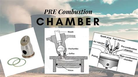 Pre-Ignition 的图像结果