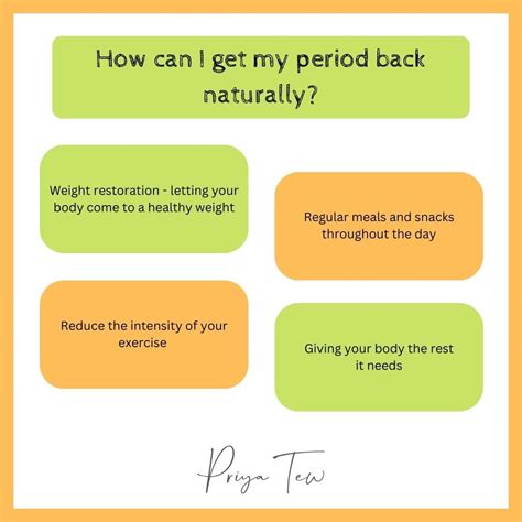 How Get Your Period