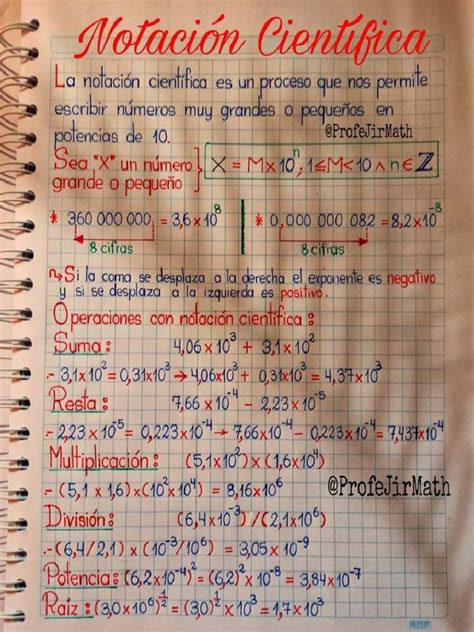 Variable Con Notacion Cientifica Java 的图像结果