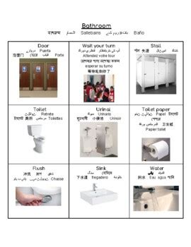 Image result for Language Lab Charts