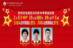 2022年武汉市常青第一学校中考成绩升学率(中考喜报)_小升初网