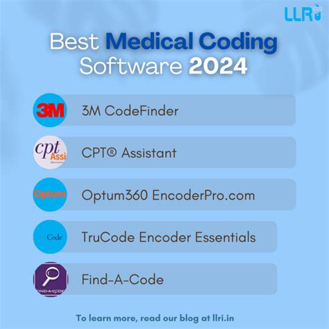 Medical Encoder Software 的图像结果