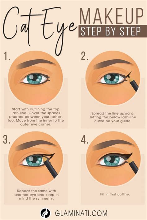 Cat Eye Makeup Tutorial 的图像结果