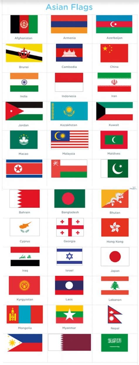 Flags of the World for Kids 的图像结果