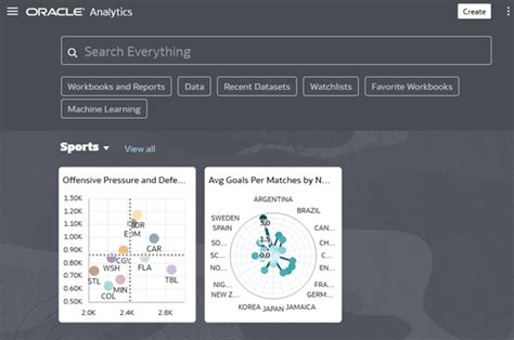 Image result for Jde Oracle Create Watchlist