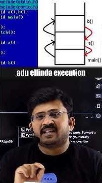 Image result for In Codin What Function Converts Numbers