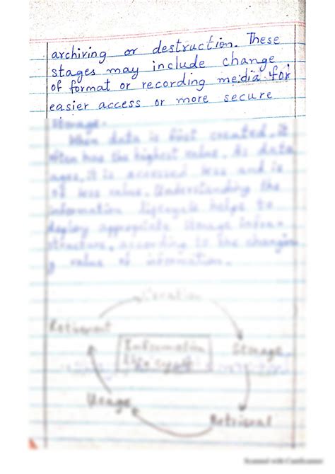 Computer Data Information 的图像结果