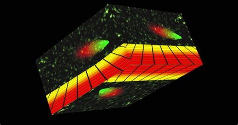 Image result for Wave Reflection and Refraction
