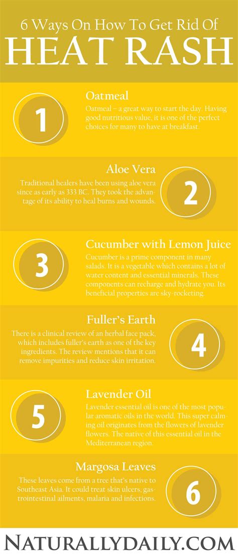 Heat Rash Natural Remedy