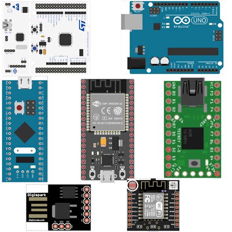 Development Boards – ControllersTech®