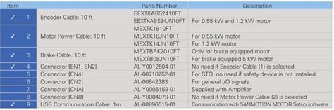 In Tube Wire Servo Control 的图像结果