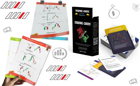 Buy Go Thriff Stock Market Trading Flash Cards & Candlestick Chart ...