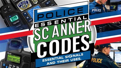 Image result for Police Code Numbers