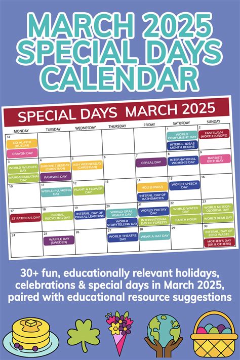March Special Days: Holidays & Celebrations in March 2025