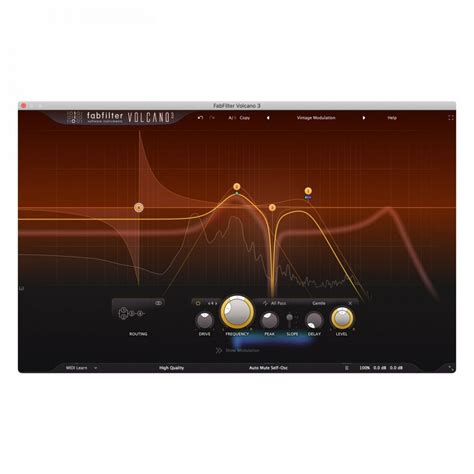 Image result for FabFilter Clipper