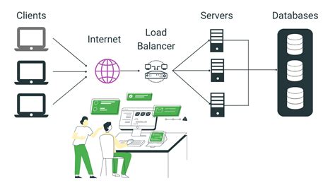 Image result for Computer System Design