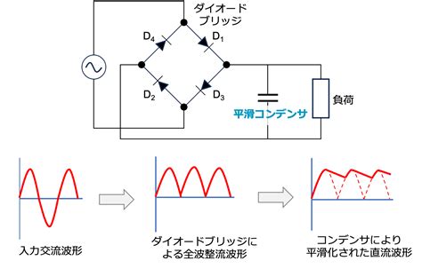 Programar Sensor Infrarrojo Arduino 的图像结果