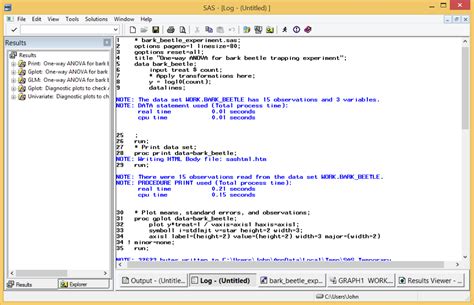 Image result for SAS Program