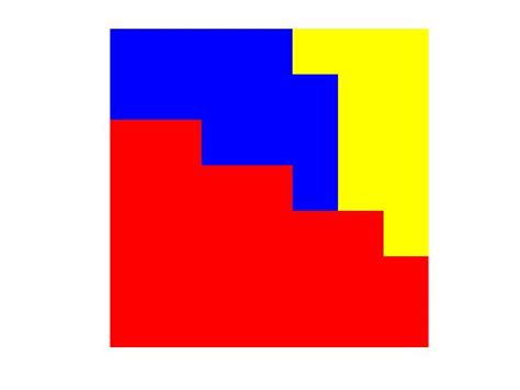 How to Swap Colours of a Picture Using MATLAB 的图像结果