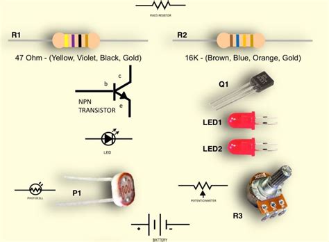 Basic Electronics Diode 的图像结果