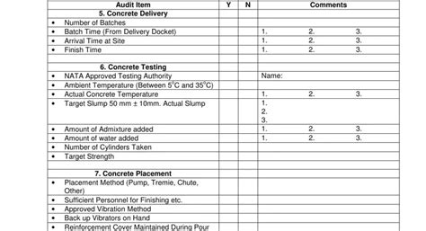 Image result for Pre Concrete Placement Checklist