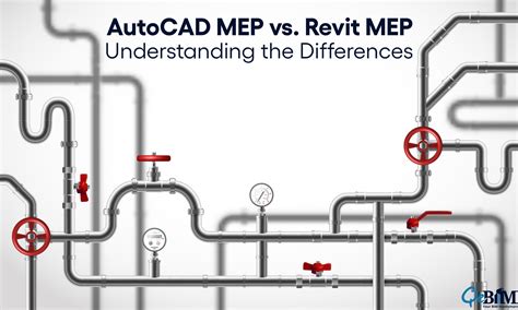 Image result for Understanding AutoCAD MEP