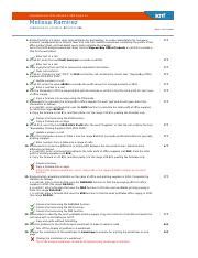 Image result for Access Module 1 Sam Project Umbrella