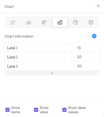 Chart Example in Word 的图像结果