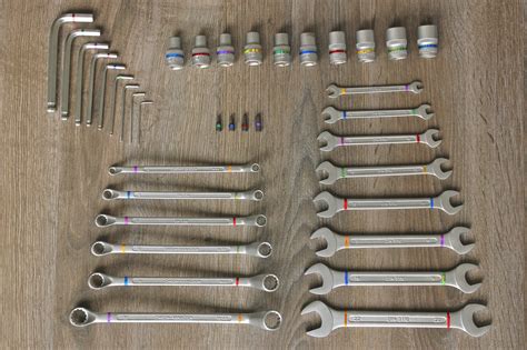 Image result for Color Code Tools