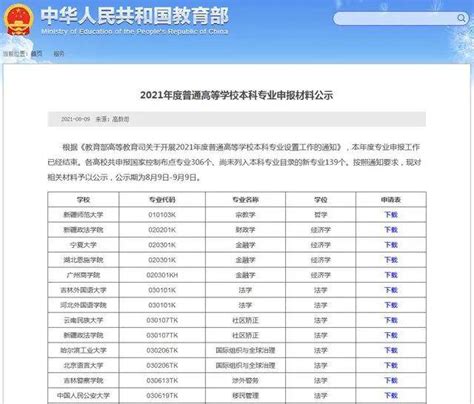 河北沧州高考时间2023年时间表及各科目安排[6月7-9日]