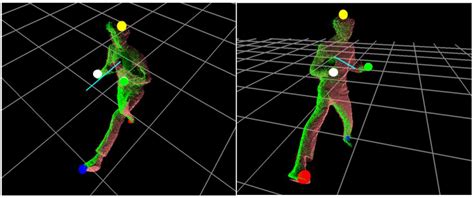 Dynamic Pose Estimation Using Multiple RGB-D Cameras