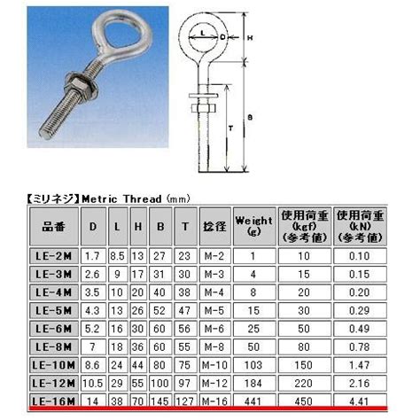 Image result for Finger Exercise String