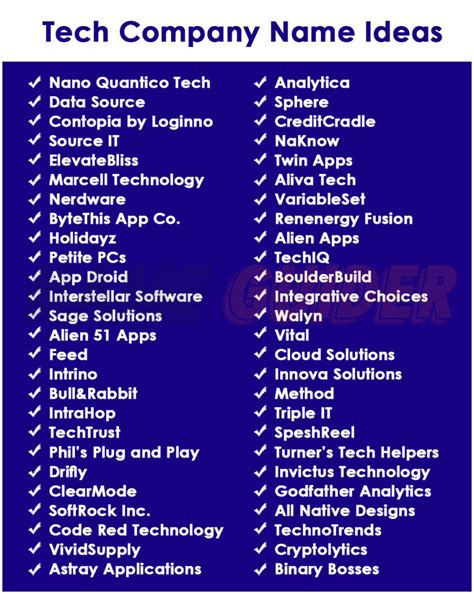 Computer Company Name Ideas 的图像结果