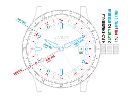 The GMT - The Whys, Hows and Wherefores – Marloe Watch Company