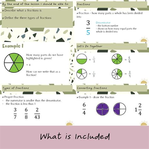 Fraction Math Lesson 的图像结果