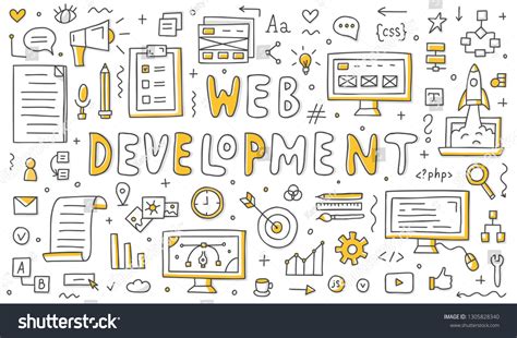 Image result for Java Programming Doodles