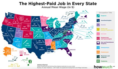 Anesthesiologist Salary 2023 - 2026 Company Salaries