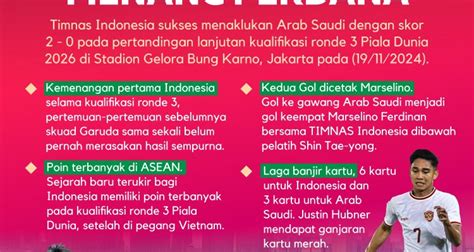 Toxic People, Ciri Circle Negatif yang Perlu Anda Waspadai - LENSAISH