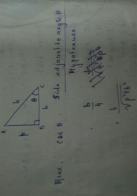 Definition of cosh(x) - Brainly.in