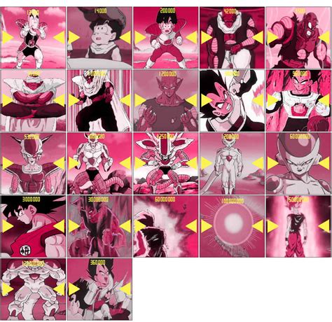 DBZ Power Levels - Frieza Arc by Vaharamus on DeviantArt