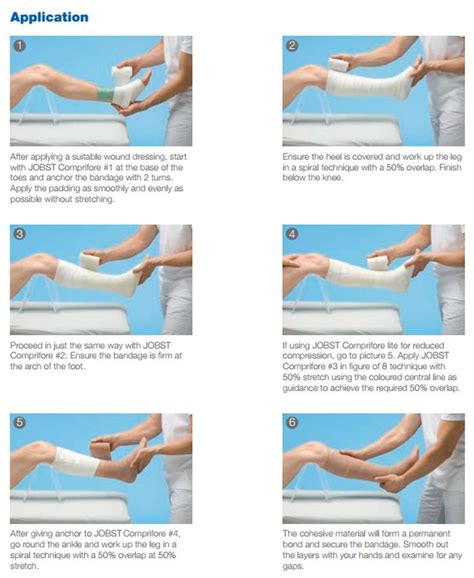 Image result for Applying a Compression Bandage